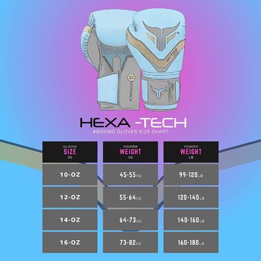 Боксерські рукавички Mytra Fusion Hexa-Tech SL - 2 небесно-блакитного кольору 12 унцій