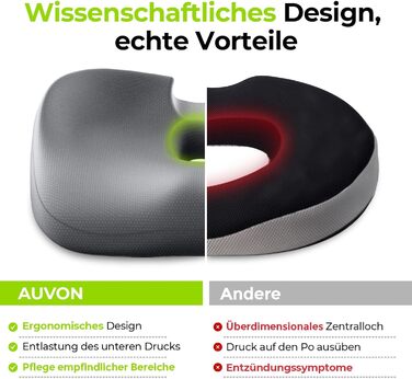 Ортопедична подушка для сидіння AUVON: ергономічна подушка для геморою з отвором та U-подібним дизайном, для офісного крісла, авто, інвалідного візка, від болю в попереку та вагітності (B-сірий)