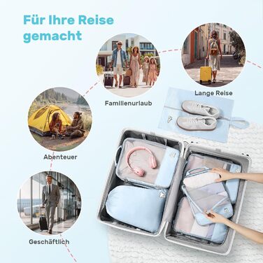 Набір компресійних органайзерів для подорожей Packing Cubes, 8 предметів, для валізи та рюкзака, світло-блакитний