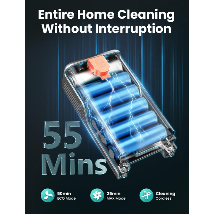 Бездротовий пилосос Dzaki 45000Pa з акумулятором, дисплеєм та антизаплутувальною насадкою для твердих поверхонь, килимів, шерсті тварин та авто (блакитний)