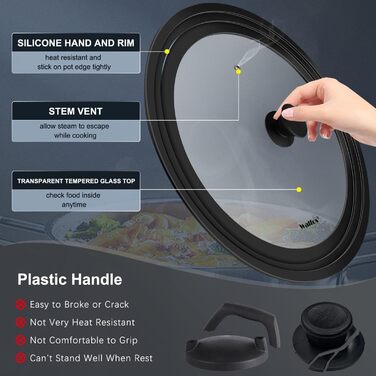 Універсальна скляна кришка для каструль та сковорід Walfos (33, 36, 38 см) з силіконовим обідком, термостійка, чорна