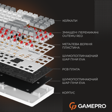 Дротова механічна клавіатура GamePro Genesis Metallic (MK110W) 87% Red switches