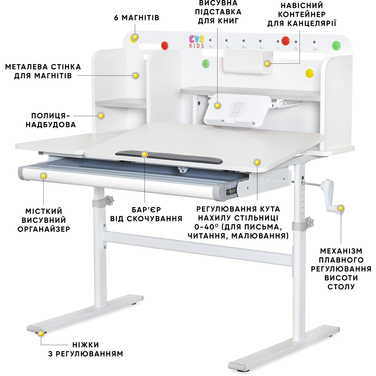 Комплект парта Evo-кids TH-230 Grey + крісло Evo-kids Mio Lite G (арт.TH-230 W/G + Y-208 G)