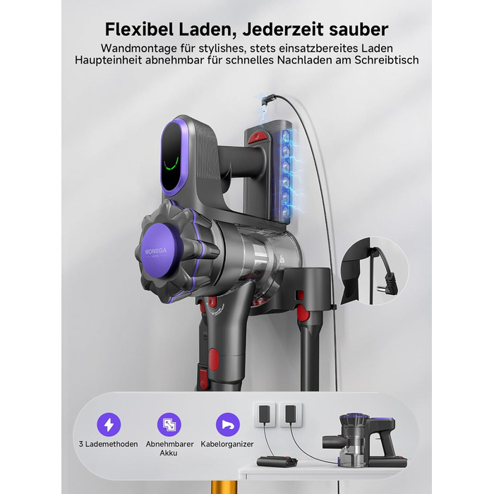 Бездротовий акумуляторний пилосос MONSGA з великою потужністю 45000Pa, до 50 хвилин роботи, дисплеєм, антизаплутана насадка, самостійна парковка, настінна зарядка, 8-шарова фільтрація, безщітковий двигун, для твердих поверхонь, килимів, шерсті тварин та а