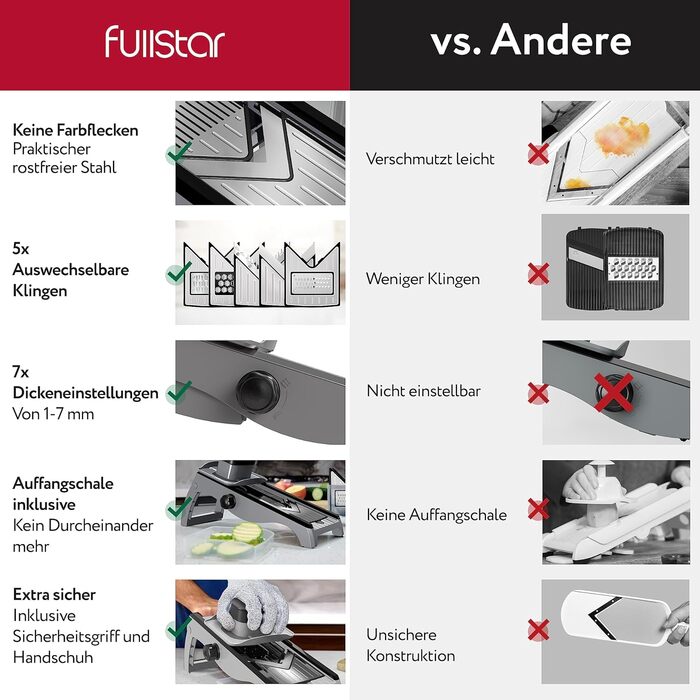 Мандоліна для овочів 7-в-1 з нержавіючої сталі: нарізчик, тертка, слайсер для овочів та фруктів - кухонний гаджет