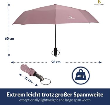 Штормозахисна парасолька LOGAN & BARNES до 140 км/год - складна парасолька з тефлоновим покриттям, модель Manchester (рожева)
