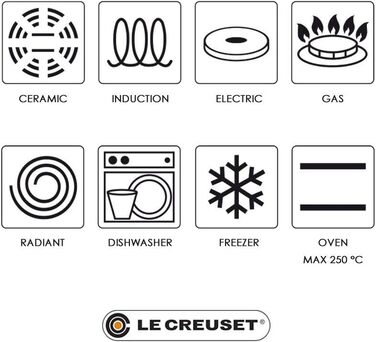 Сковорода Le Creuset з антипригарним покриттям з кришкою, 26 см, для всіх типів плит (вкл. індукційні), антрацит/срібло