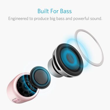 Портативна Bluetooth колонка Anker Soundcore Mini (рожева) з FM радіо та 15 годинами роботи