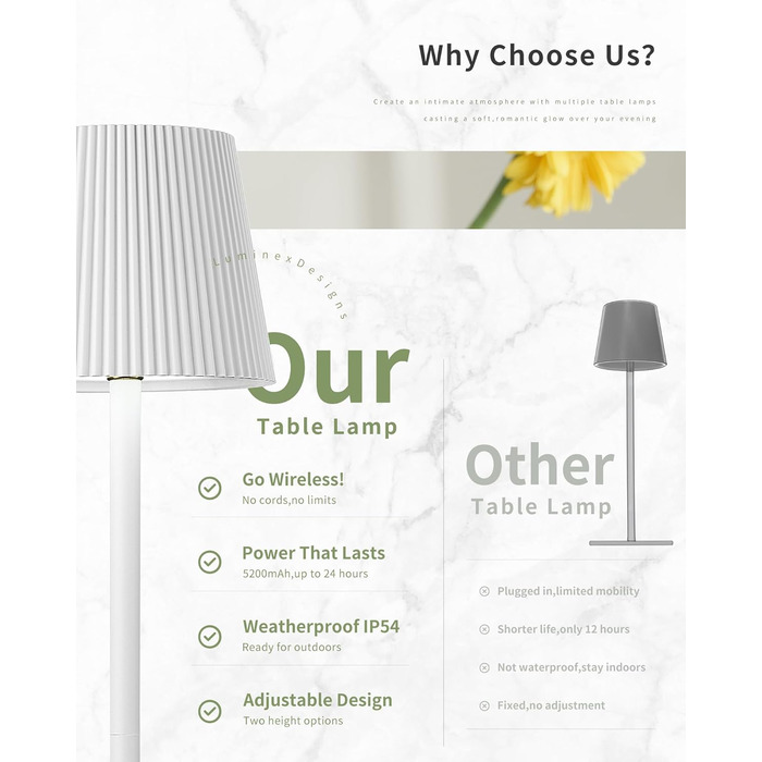 Стійка LED лампа LuminexDesigns бездротова з акумулятором 5200mAh, диммування, IP54, для дому та саду, 3000K/4500K/6000K, білий