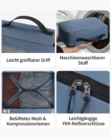 Набір органайзерів для валізи та рюкзака ECOHUB, 7 предметів, дорожні сумки-пакувальники з переробленого PET-пластику (Синій)