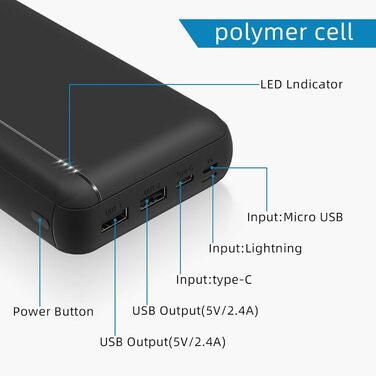 Зовнішній акумулятор 27000 мАг Power Bank Швидкий зарядний пристрій 2 порти USB для iPad iPhone Galaxy Tablet Black