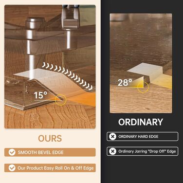 Захисна підкладка під офісний стілець з прозорого скла, 121 x 91 см, з заокругленими краями, для захисту підлоги, підходить для килимових та дерев'яних підлог