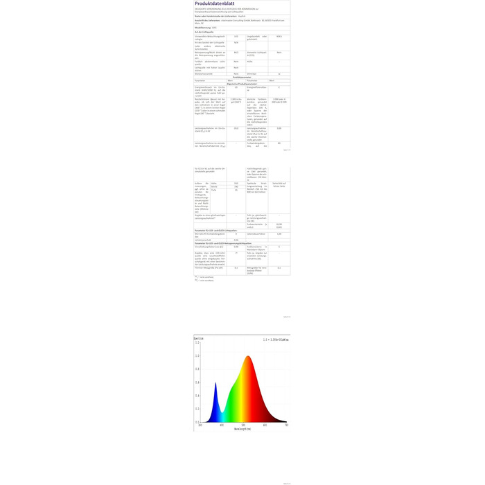 Лампа для столу Hapfish LED з кріпленням, 24W, подвійний насадка, світлодіодна лампа для монітора, широке та яскраве освітлення, 5 режимів кольору та 5 рівнів регулювання яскравості, денне світло, диммування для офісу, дому, дітей (з багатоосьовим шарніро