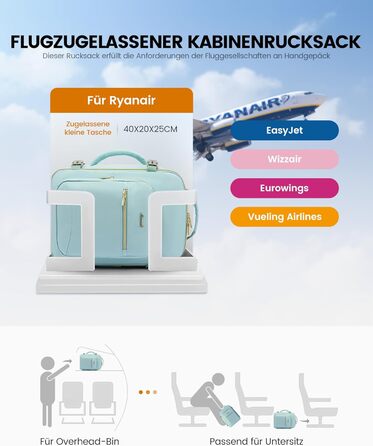 Рюкзак LOVEVOOK для ручної поклажі Ryanair (40x20x25 см) – чорний (м'ятний), для ноутбука 13.3