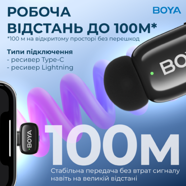 Бездротовий петличний мікрофон BOYA mini-12 Type-C/Lightning Black