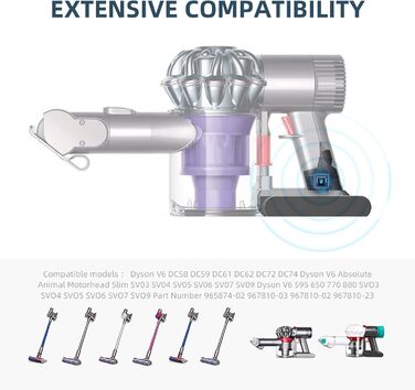 Змінна батарея BIUBOTY V6 21,6 В для Dyson V6/DC62/DC58/DC61/DC59/DC72/DC74/SV03-SV09/595/650/770/880