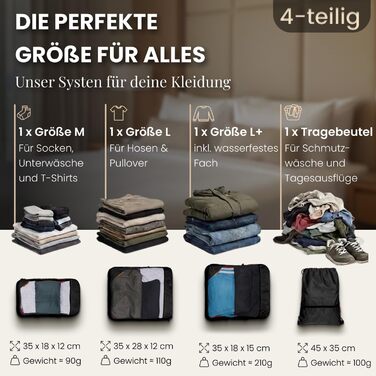 Набір компресійних органайзерів для одягу в дорогу (Packing Cubes), 4 шт, синій Mariner's Azure — аксесуари для валізи, рюкзака, кемпінгу та подорожей