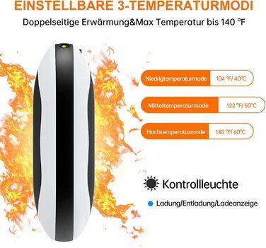 Електричний грілка для рук USB з акумулятором 10000mAh, 3 режими температури, для жінок та чоловіків, Outdoor, чорний