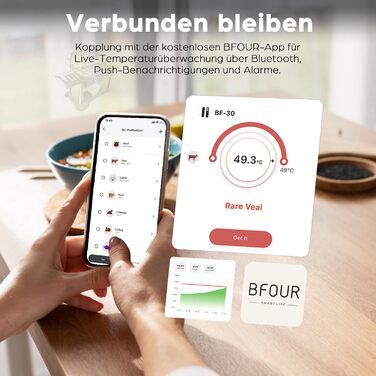 Бездротовий термометр для м'яса BFOUR 2025 з Bluetooth, подвійний сигнал, моніторинг через додаток, водонепроникний IP67, для гриля, печі, коптильні, ротатерії