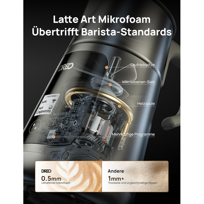 Dreo автоматичний спінювач молока All-in-1, 800 мл, срібний. Спінювач для лате-арту, гарячих та холодних напоїв, 30+ рецептів, для миття в посудомийній машині