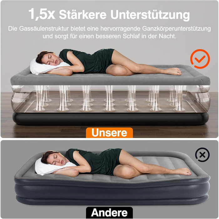 Надувне ліжко Lewondr на 2 особи з вбудованим насосом, 191x99x46 см, сірий, для кемпінгу, дому, гостей, подорожей (250 кг)