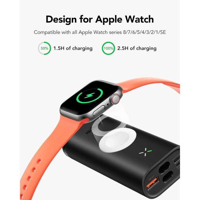 МАг, 20 Вт PD, сумісний з iPhone та Apple Watch - чорний, 10000