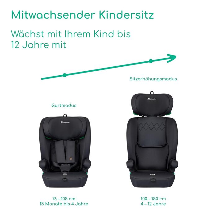 Автокрісло Bebeconfort Ever i-Safe 9-36 кг, 15 міс. - 12 років, 76-150 см, R129, захист від бокового удару, 11 положень підголівника, інтегровані підлокітники, Full Black