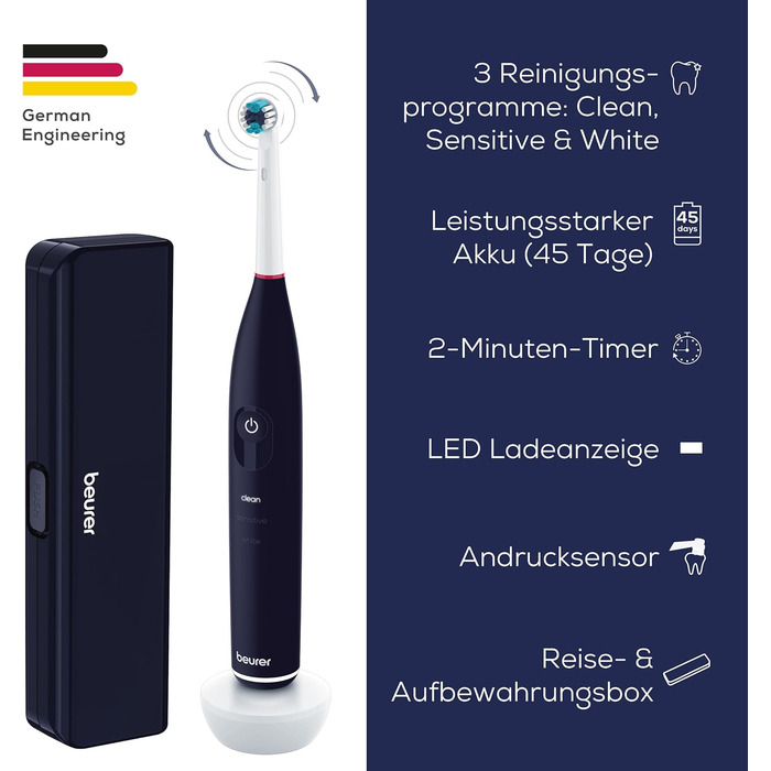 Електрична зубна щітка Beurer TB 50 з 3 програмами очищення, осцилюючо-імпульсна технологія, сенсор тиску, акумулятор на 45 днів