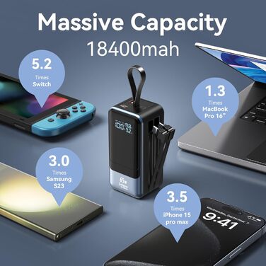 Power Bank Selore&S 65W з USB-C, 4 порти, для iPhone, Galaxy, MacBook, iPad, дронів, чорний