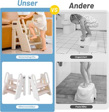 Дитячий триступеневий стільчик Funecho з регулюванням висоти, ручками та антиковзними сходинками. Легкий пластиковий дизайн для ванної кімнати, кухні та безпеки (Верблюд)