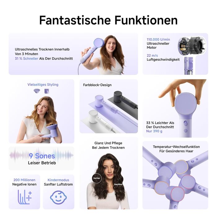 Високошвидкісний фен для волосся Laifen Neo з безщітковим двигуном 110 000 об/хв, 200 млн негативних іонів та 2 магнітними насадками, Фіолетовий