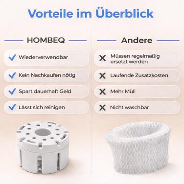 Ультразвуковий зволожувач повітря 4.2л з аромадифузором, підсвіткою та пультом керування для вітальні, спальні, дитячої кімнати та офісу, 360° форсунка