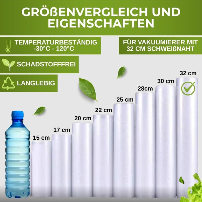 Вакууматор для продуктів BACHWERKE з шириною шва 32 см, вакуумний пакувальник з запасним різаком, рулоном плівки та 10 пакетами XXL