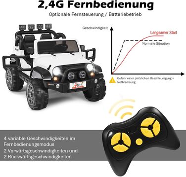 Дитячий електромобіль COSTWAY на двох місця, 12V, з пультом 2,4G, MP3, музика, сигнал, фари, для дітей від 3 років, білий