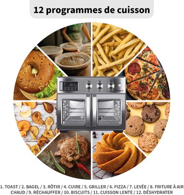 TurboTronic Міні-піч 4-в-1: Конвекційна піч, фритюрниця, дегідратор, гриль. Об'єм 32л, з поворотним шампуром та аксесуарами. Airfryer, піч для піци, міні-стіл (сріблястий)