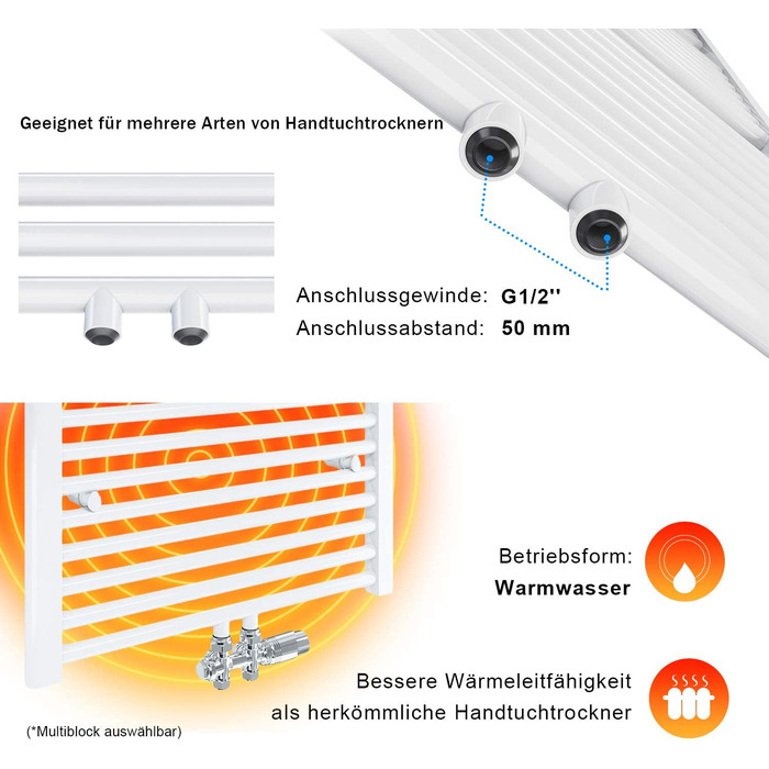 Елегантний радіатор для ванної кімнати 1600x600 мм, білий. Радіатор для рушників, середнє підключення.