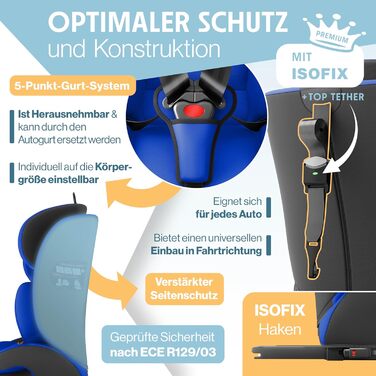 Автокрісло KIDIZ® 1+2+3 для дітей 9-36 кг з 5-точковим ременем безпеки, регульованою підголовником (синій), Isofix