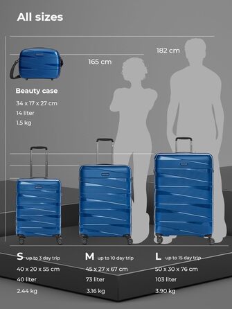 Візок REDOLZ Hard Shell 67 см Поліпропілен 4-Дві котушки та TSA (Essentials 10)