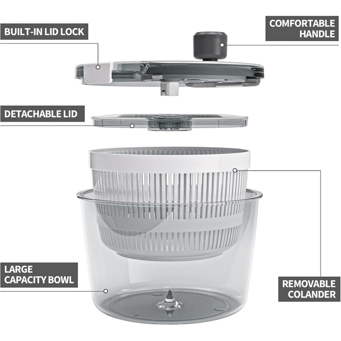 Салатниця-відцентроука для миття, віджимання та сушіння салату та овочів, висока ефективність