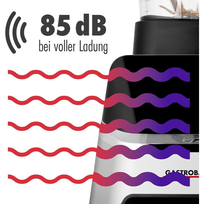 GASTROBACK Професійний Standmixer 2000 Вт з Tritan-чашею 2л, 40 000 об/хв, 7 програм (суп, смузі, крижаний дрібень), професійний міксер, блендер, кухонний комбайн