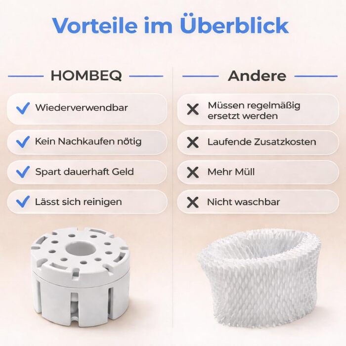 Ультразвуковий зволожувач повітря 4.2л з аромадифузором, підсвіткою та пультом керування для вітальні, спальні, дитячої кімнати та офісу, 360° форсунка