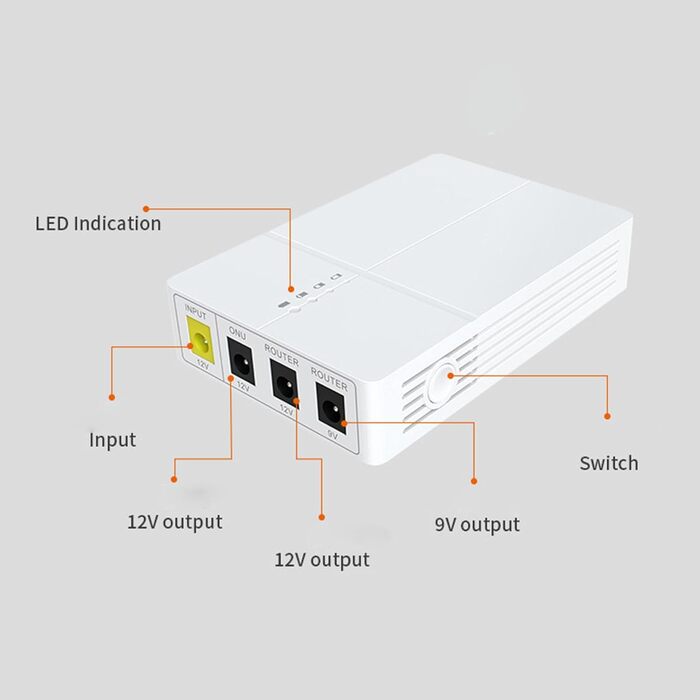 UPS FTVOGUE Mini - Джерело безперебійного живлення для роутера/модему з акумулятором 6000mAh, 2 роз'єми DC, захист від короткого замикання, для смартфонів/планшетів