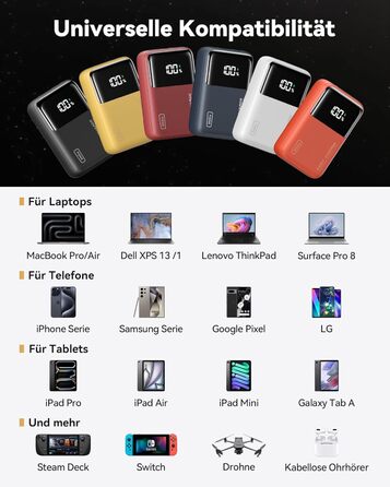 Портативний зарядний акумулятор INIU Power Bank Mini 25000mAh 100W - для телефонів, ноутбуків, MacBook, iPhone, Samsung, Steam Deck. Компактний, жовтий, для подорожей та активного відпочинку