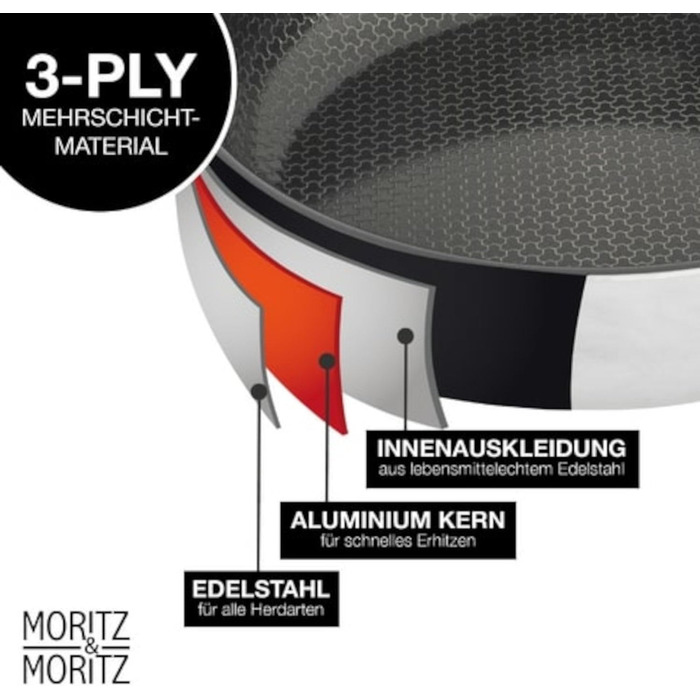 Пан з нержавіючої сталі Moritz & Moritz 28 см з керамічним покриттям нового покоління - підходить для всіх типів плит - антипригарна сковорода з вафельною структурою для приготування, смаження та тушкування