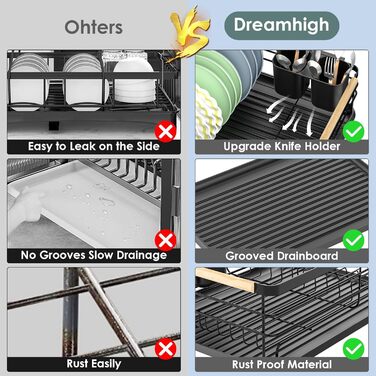 Сушарка для посуду Dreamhigh® з піддоном та контейнером для столових приборів, чорна, 43x30.5x14 см, для 3-5 осіб