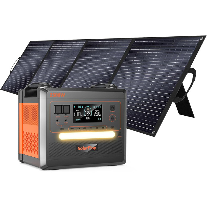 Портативна електростанція SolarPlay 2500W з сонячною панеллю 200W, LiFePO4 акумулятор 2304Wh, USB та AC порти, 12 виходів, для кемпінгу, RV, надзвичайних ситуацій