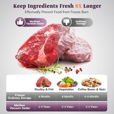 Вакууматор Mesliese для продуктів, 140 Вт, 95 кПа, з подвійним швом, вбудованим різаком та відсіком для рулонів, сірий