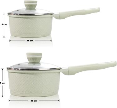 Сковорода для крепів DYGG Induktion 28 см з антипригарним покриттям Granit - для млинців, панкейків, доса з холодним ручкою (набір каструль 2шт 16+18)