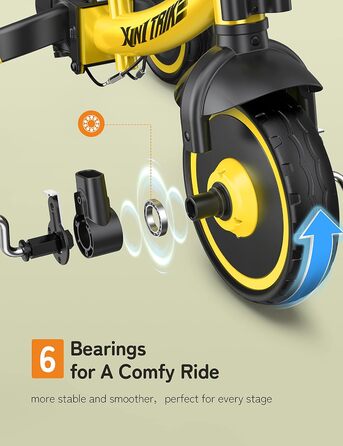 Бесрей 5-в-1 Дитячий Біговел, Триколісний Велосипед для Малюків 1-4 Років (Жовтий з Ручкою)