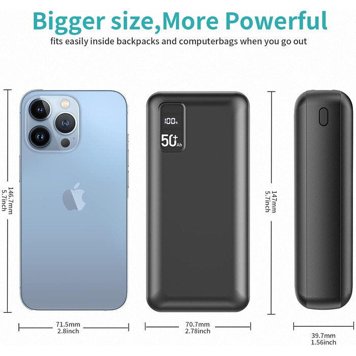 Power Bank 50000mAh з LED дисплеєм та 3 виходами/2 входами. Швидка зарядка 22.5W/PD20W. Портативний акумулятор для iPhone 16/15/14/13/12 Pro Max